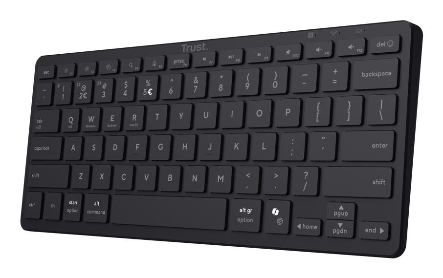 KEYBOARD WRL NADO II US 25730 TRUST