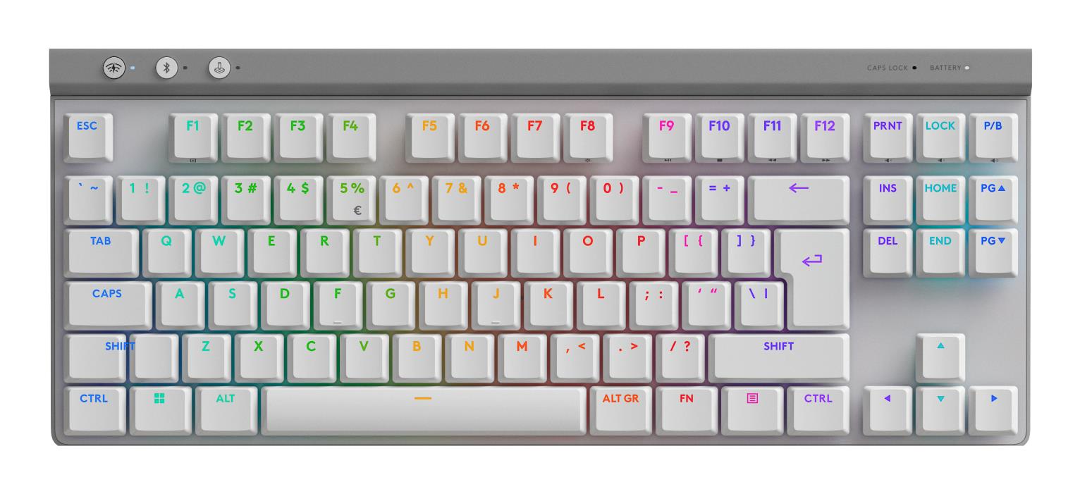 LOGI G515 LIGHTSPEED TKL White  US 
