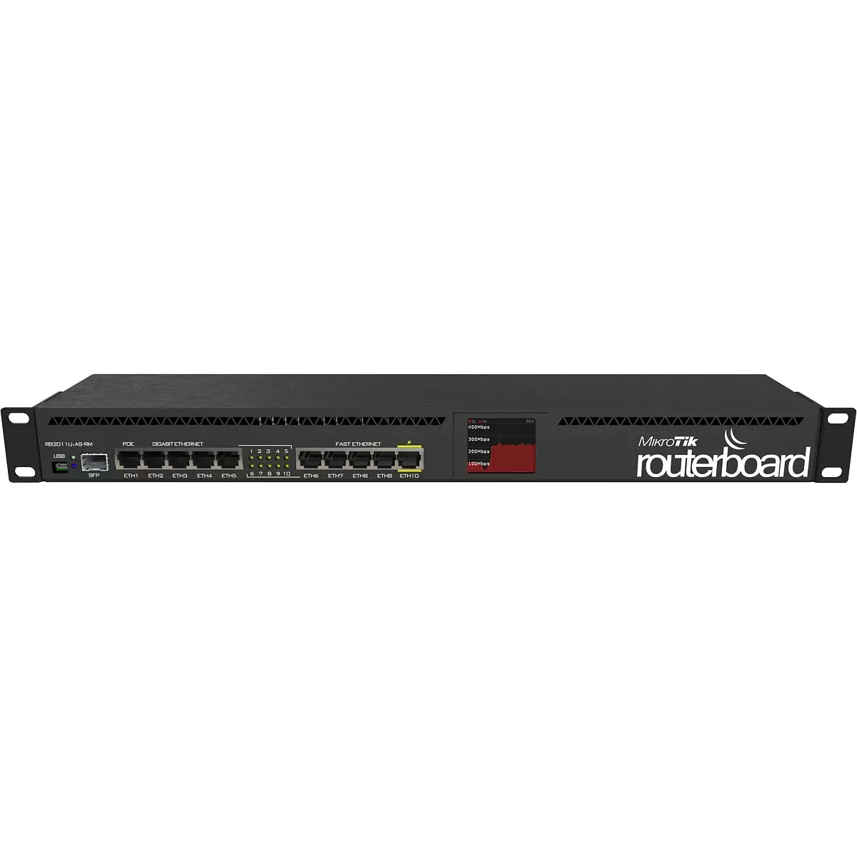MIKROTIK RB2011UiAS-RM Router 5x RJ45