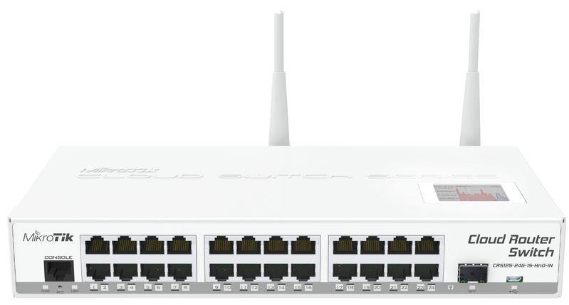 Wireless Router MIKROTIK IEEE 802.11b IEEE 802.11g IEEE 802.11n CRS125-24G-1S-2HND-IN