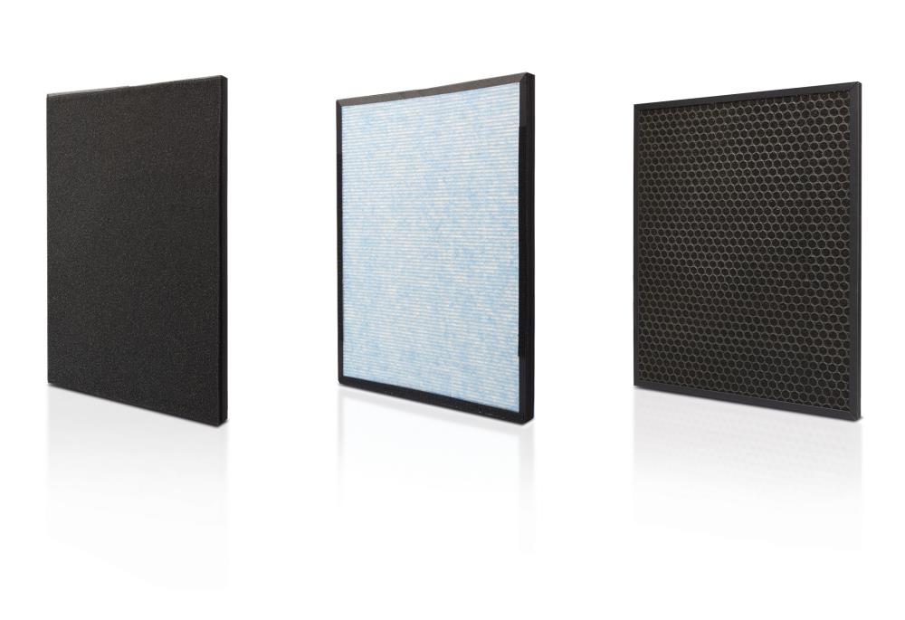 AIR PURIFIER FILTERSET CA-509  CA-509D CLEAN AIR OPTIMA